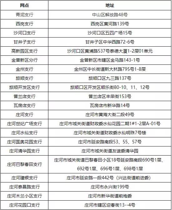 最新套公积金卡联系方式方法分析(最方便真实的德清住房公积金卡怎么用方法)