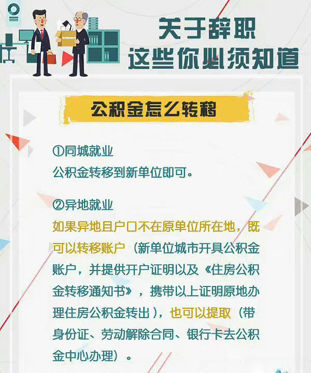 最新惠民保险从我公积金卡代扣怎么退方法分析(最方便真实的德清惠民保险怎么交方法)