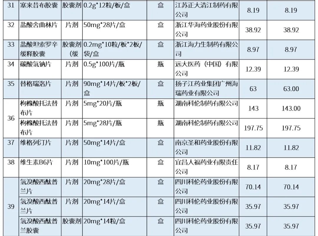 最新公积金卡刷药回收群方法分析(最方便真实的德清公积金缴存证明回执单方法)