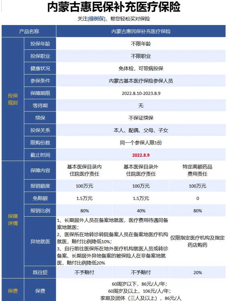 最新惠民保为什么直接从公积金里扣方法分析(最方便真实的德清惠民保可以用社保卡支付吗方法)