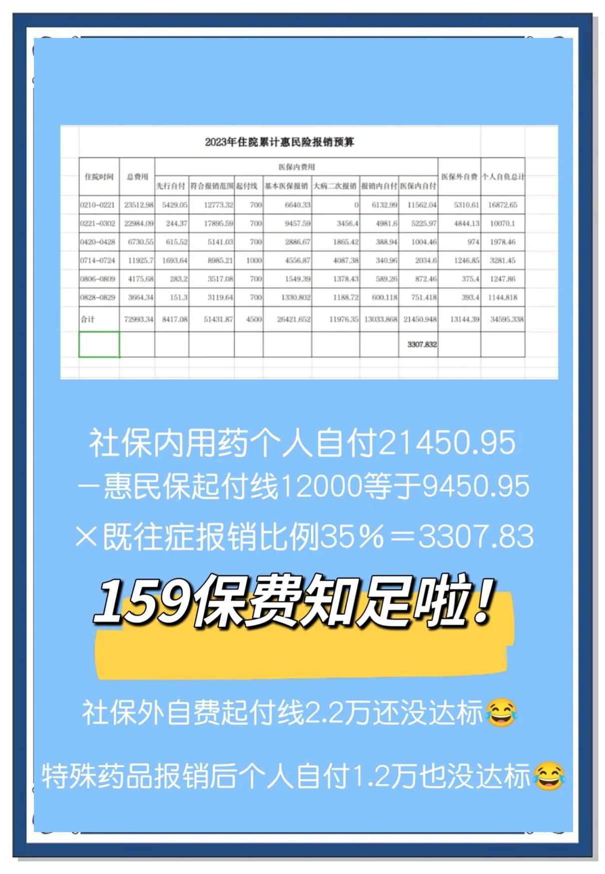 最新惠民保险怎么买方法分析(最方便真实的德清十堰市惠民保险怎么买方法)