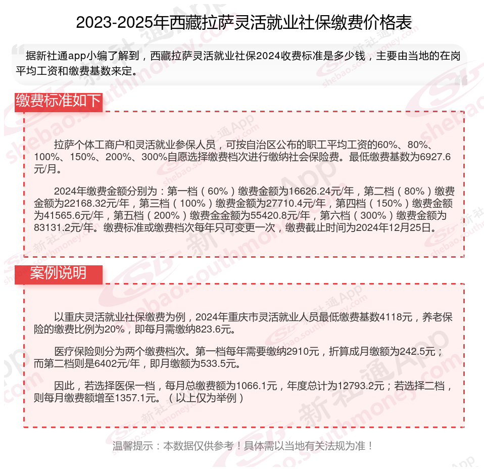 最新社保不想交了可以退吗方法分析(最方便真实的德清个人灵活社保不想交了可以退吗方法)