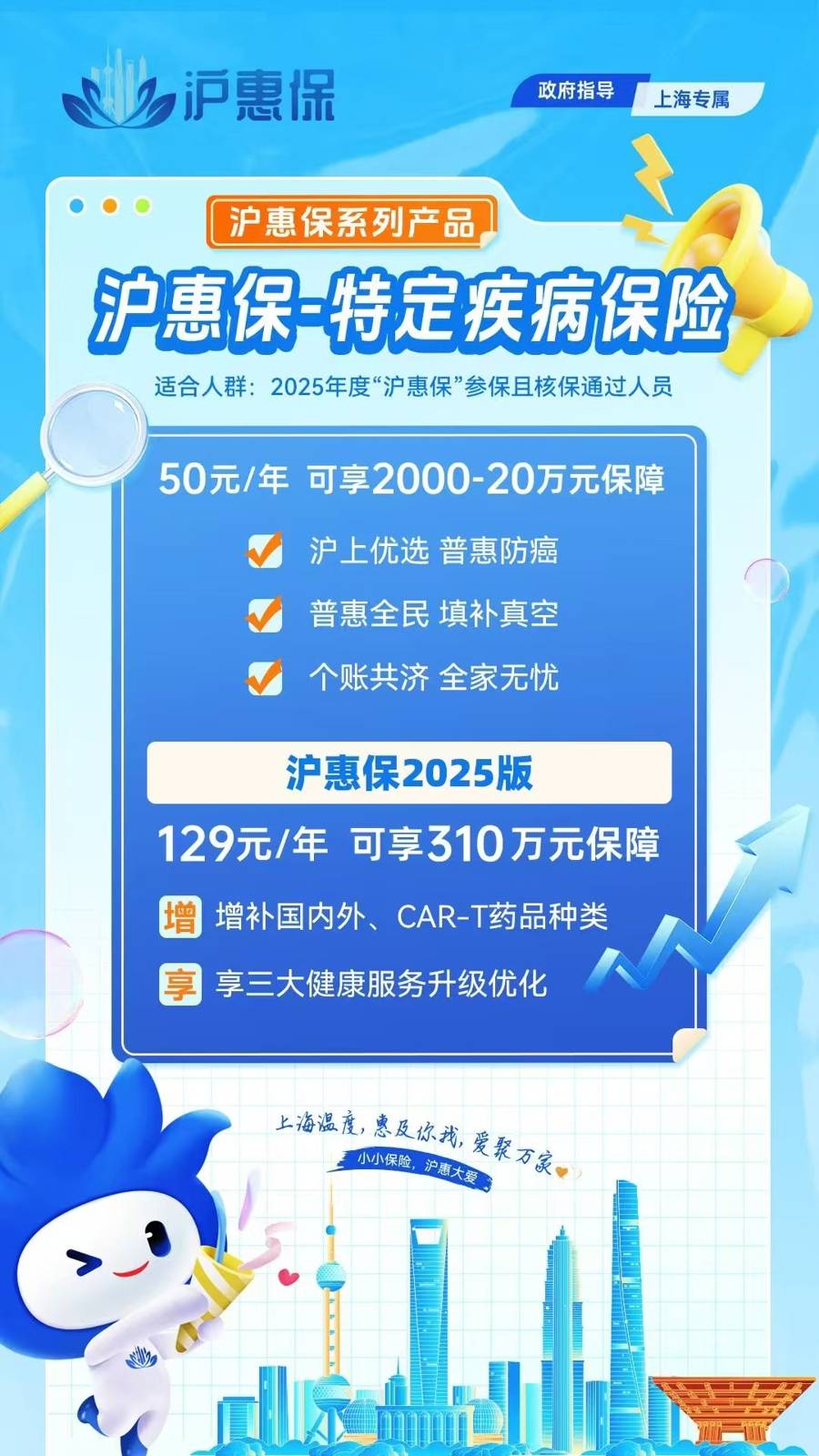 最新惠民代扣保险258元是什么险种方法分析(最方便真实的德清惠民保是哪个保险公司的险种方法)