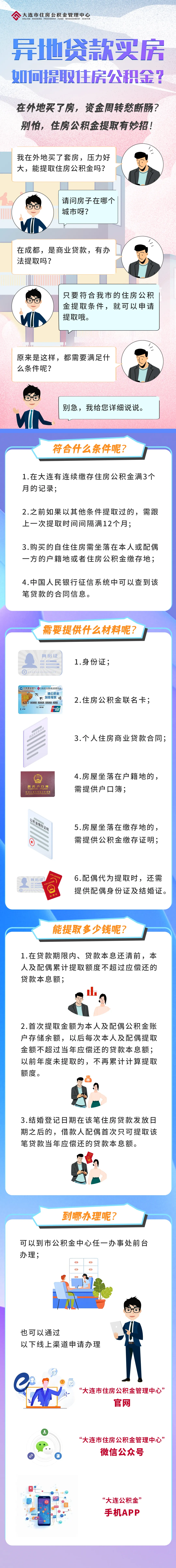 最新公积金小额变大额的怎么办理方法分析(最方便真实的德清公积金大额怎么提取出来方法)