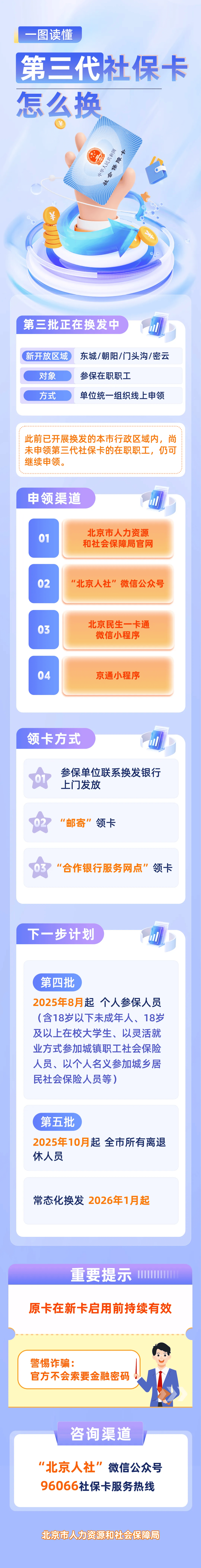 最新社保卡和公积金卡是一张卡吗方法分析(最方便真实的德清社保卡跟公积金卡方法)