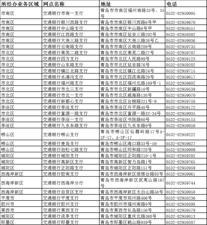 最新惠民保险代扣158方法分析(最方便真实的德清惠民保险代扣158是什么方法)