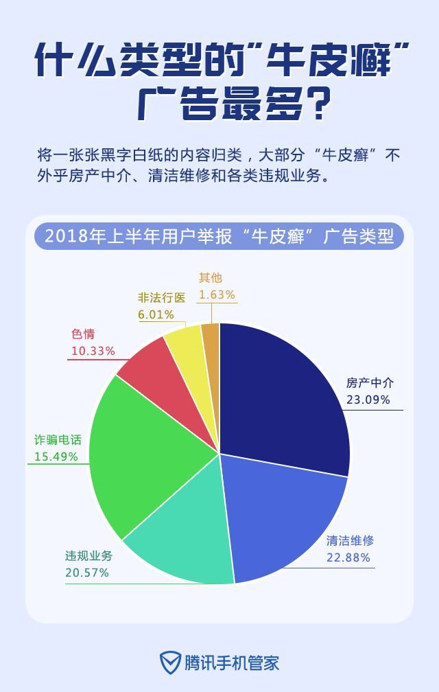 最新谁有公积金套现的联系方式方法分析(最方便真实的德清住房公积金套现手续费多少方法)