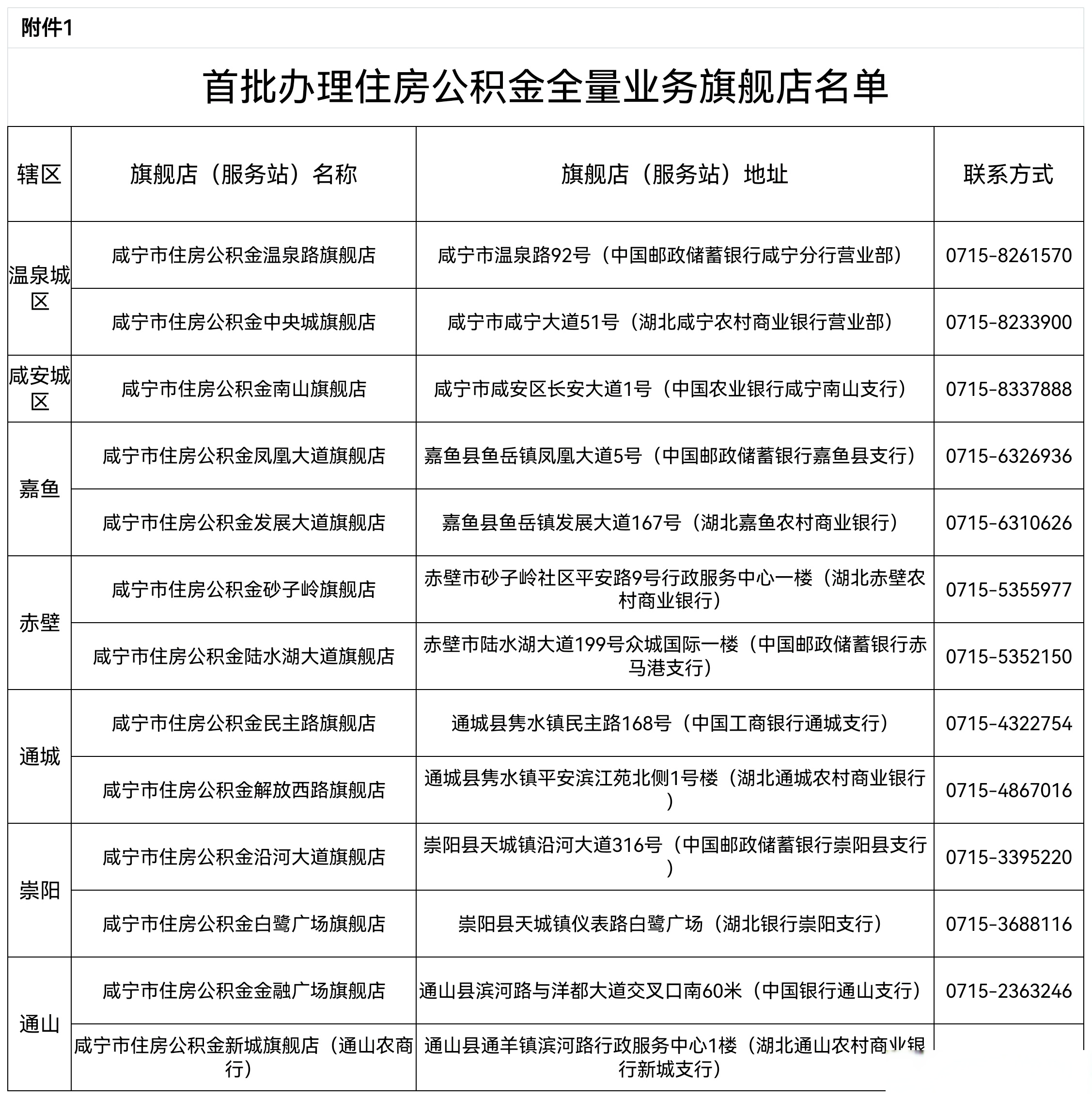 最新中介公积金卡怎么取现方法分析(最方便真实的德清公积金中介怎么提取方法)