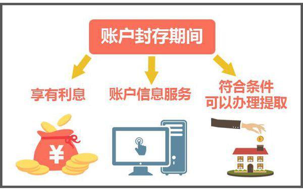 最新公积金卡过期怎么换新卡方法分析(最方便真实的德清公积金卡有效期到后需要换卡吗?方法)