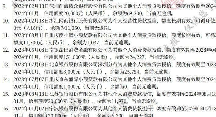 最新全国小额公积金卡变现联系方式方法分析(最方便真实的德清公积金小额提取坏处方法)