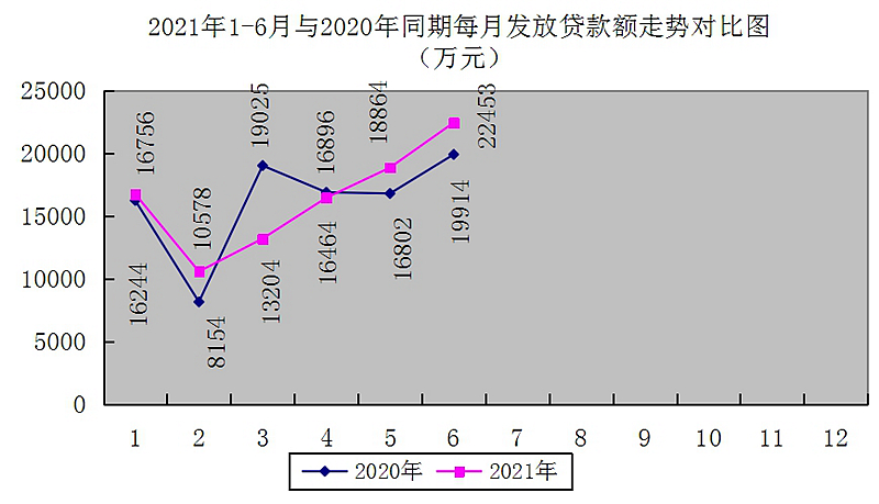 最新南京回收公积金卡金额方法分析(最方便真实的德清南京 公积金卡方法)