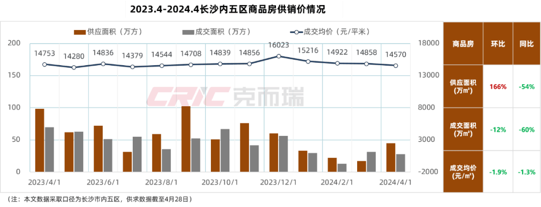 最新长沙公积金卡套现回收商家方法分析(最方便真实的德清湖南公积金套现方法)