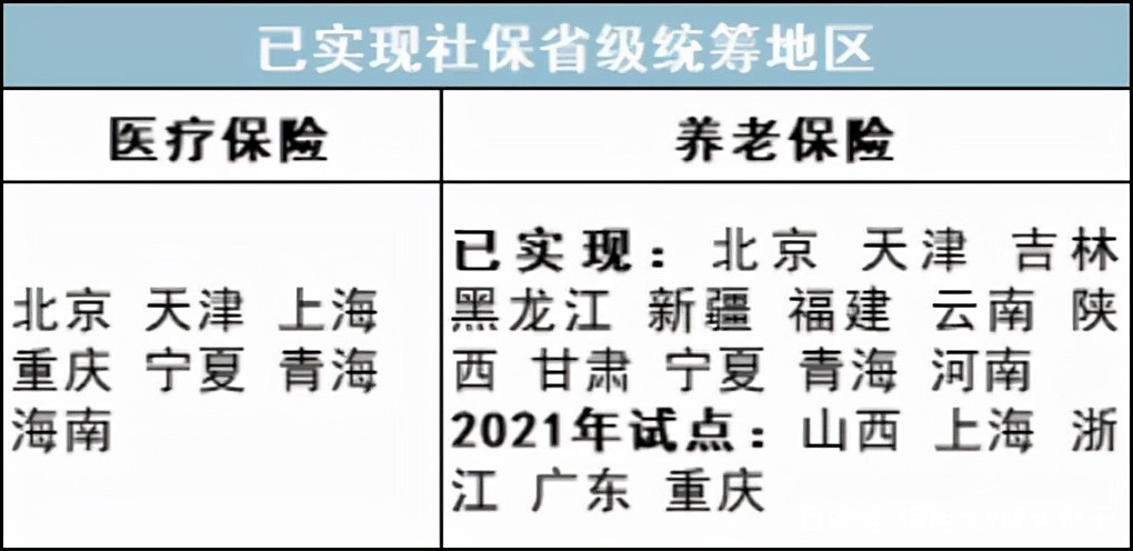 最新公积金卡里统筹的钱会过期吗方法分析(最方便真实的德清关于公积金的统筹,说几句方法)